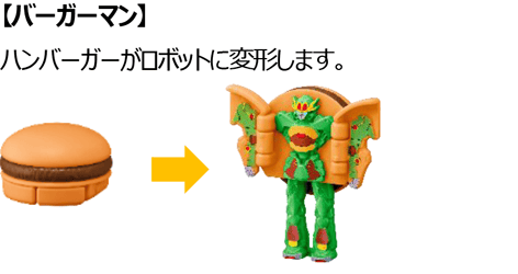 バーガーマン