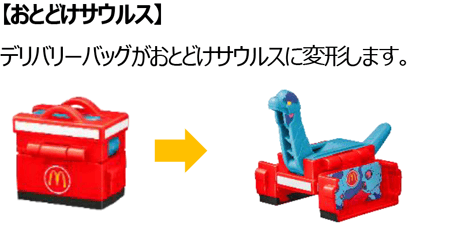 おとどけサウルス