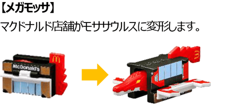 メガモッサ