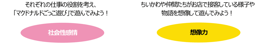 発達ポイント