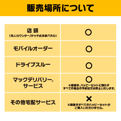 販売場所について 店頭(有人カウンター/タッチ式決済パネル)◯ モバイルオーダー◯ ドライブスルー◯ マックデリバリー®︎サービス◯ ※期間中、ハッピーセットに限らずすべての商品の予約注文は停止いたします。その他宅配サービス× ※期間中すべてのハッピーセットがご購入いただけません。
