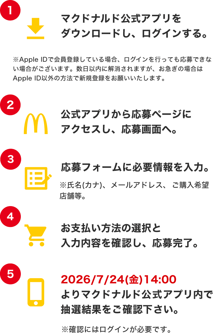 1 マクドナルド公式アプリをダウンロードし、ログインする。 2 公式アプリから応募ページに アクセスし、応募画面へ。 3 応募フォームに必要情報を入力。 4 お支払い方法の選択と入力内容を確認し、応募完了。5 2026/7/24(金)14:00よりマクドナルド公式アプリ内で抽選結果をご確認下さい。