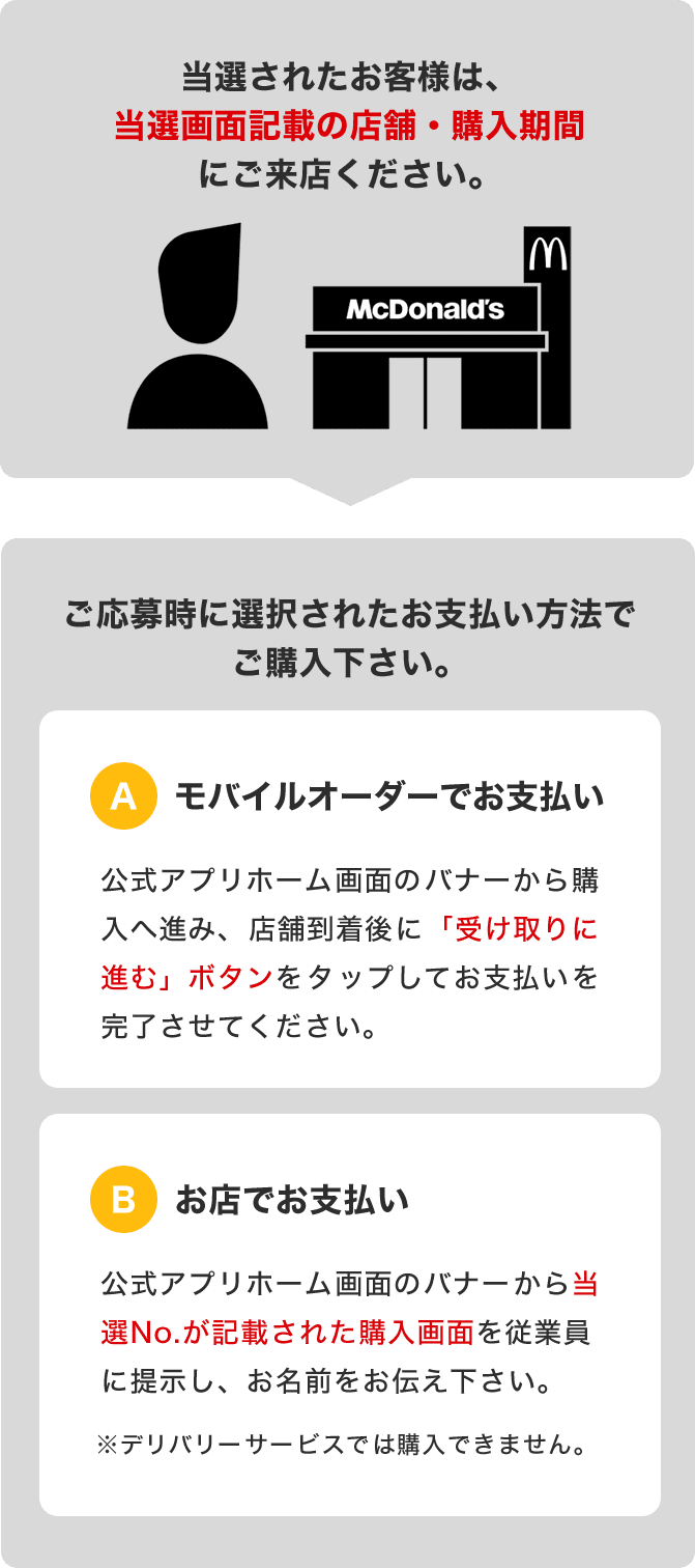 当選されたお客様は、当選画面記載の店舗・購入期間にご来店ください。応募時に選択されたお支払い方法でご購入下さい。A：モバイルオーダーでお支払い 公式アプリホーム画面のバナーから購入へ進み、店舗到着後に「受け取りに進む」ボタンをタップしてお支払いを完了させてください。B：お店でお支払い 公式アプリホーム画面のバナーから当選No.が記載された購入画面を従業員に提示し、お名前をお伝え下さい。※デリバリーサービスでは購入できません。※販売期間内にご来店・ご購入いただけない場合、当選は無効となります。※お一人様1個までご購入いただけます。※商品の転売はできません。※一部店舗では販売しておりません。※事前抽選販売で予定数量に達した場合、商品の販売を終了させていただき、店頭での販売は行いません。予めご了承ください。
