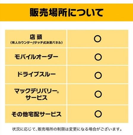 販売場所について