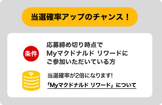 当選確率アップのチャンス！応募締め切り時点でMyマクドナルド リワードにご参加いただいている方 当選確率が2倍になります！ 「Myマクドナルド リワード」について