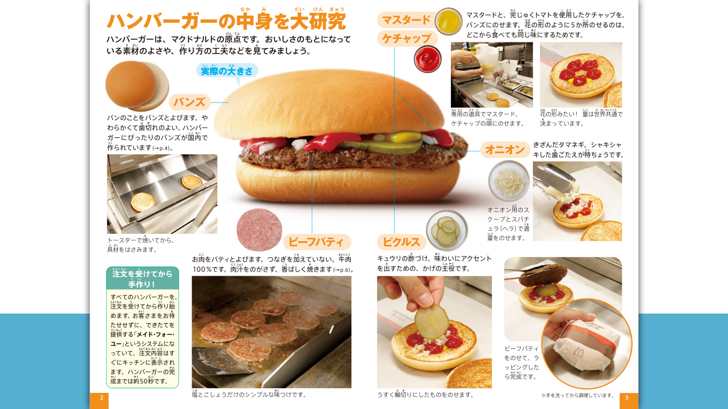 ハッピーセット「マクドナルド　55周年記念　マクドナルド検定つき」