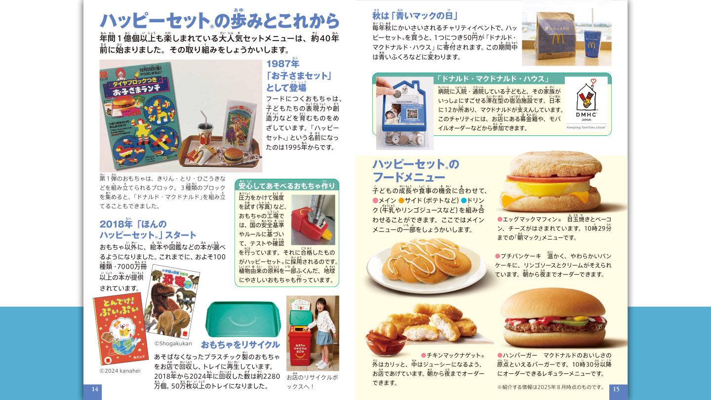 ハッピーセット「マクドナルド　55周年記念　マクドナルド検定つき」