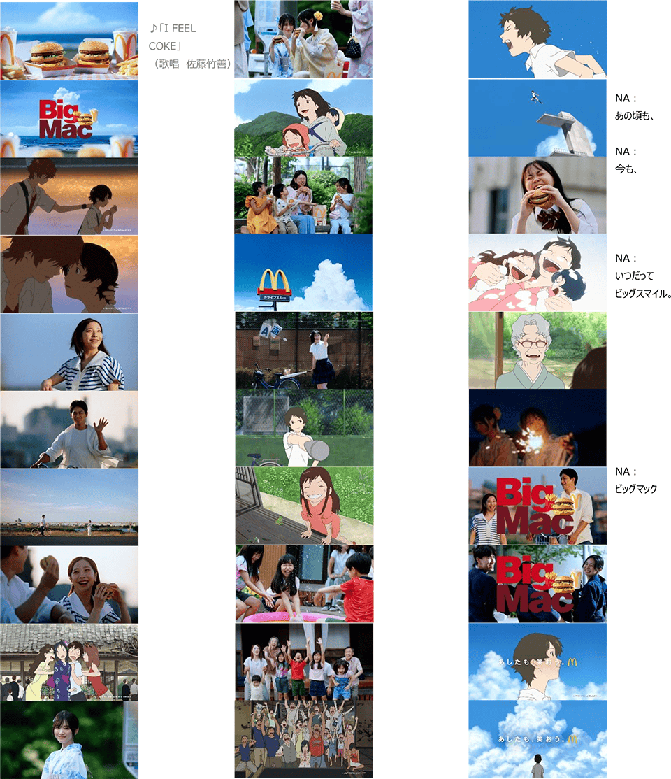 ビッグマック「あの頃も今も、夏といえば」篇(30秒)