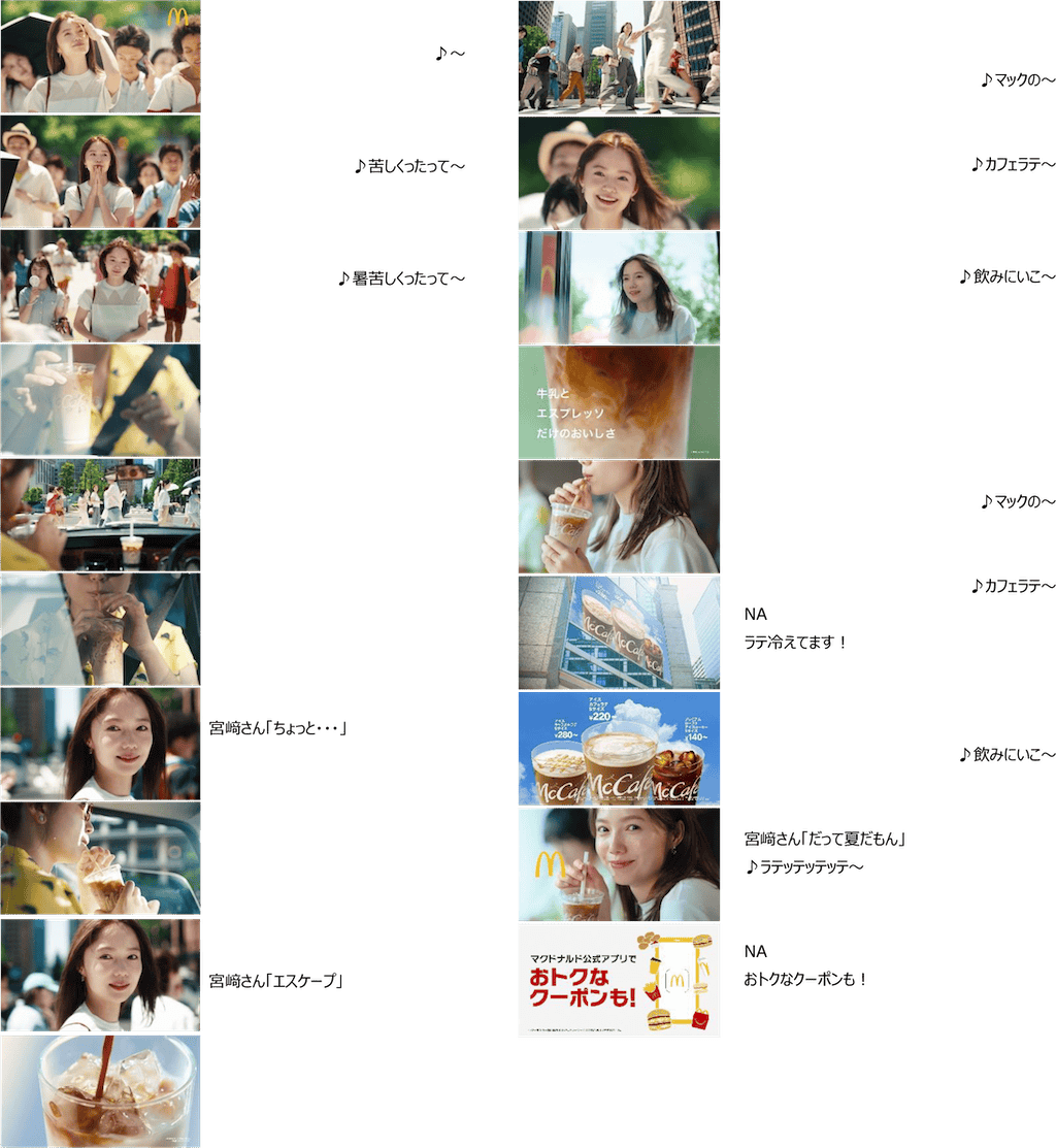 アイスカフェラテ「真夏のエスケープ」篇(30秒)