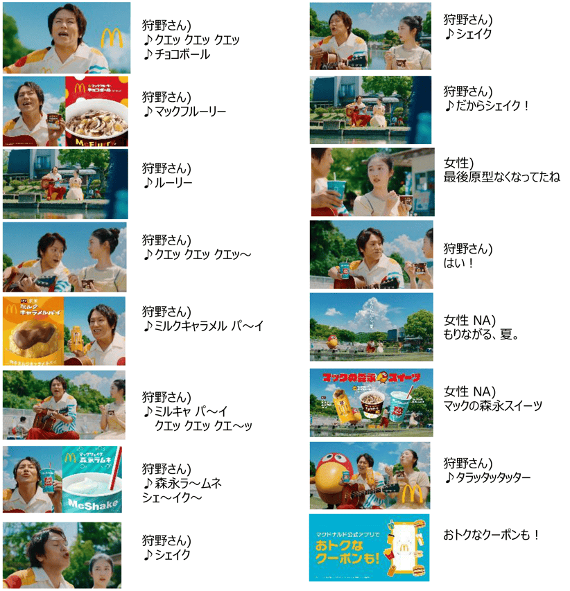 ニュースリリース | マクドナルド公式