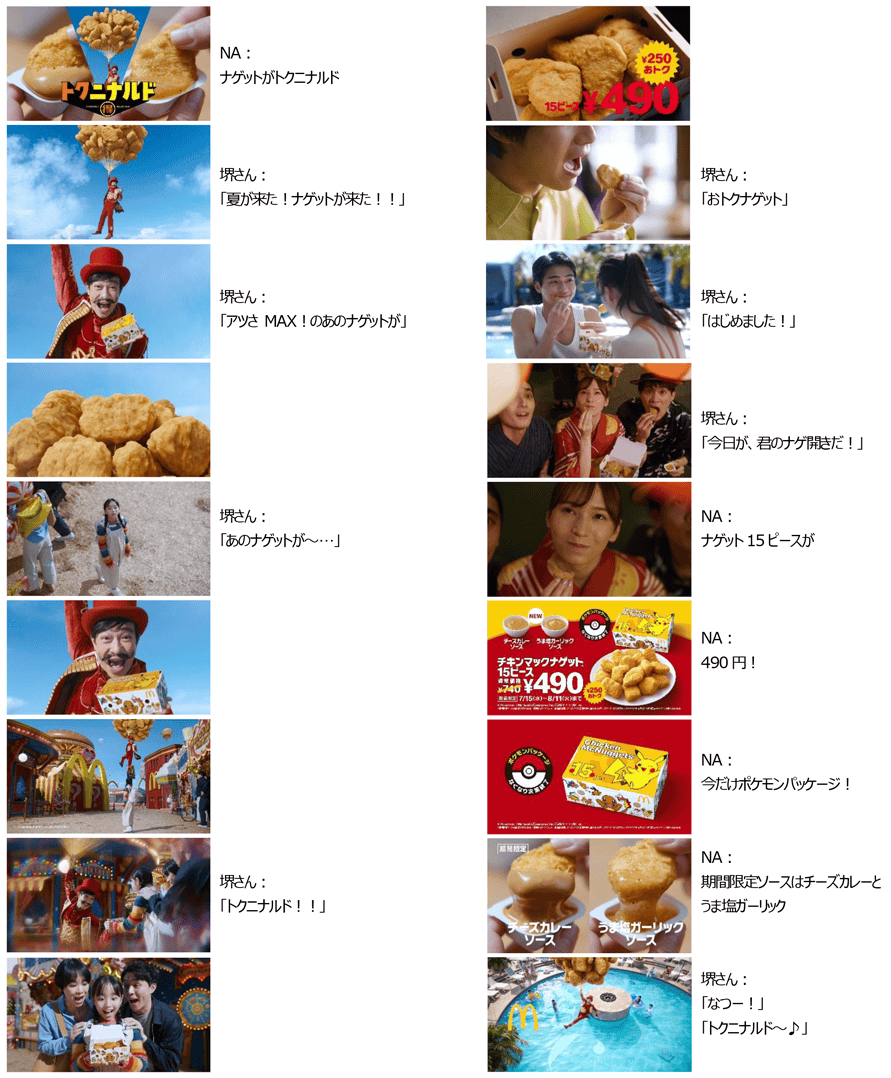 トクニナルド「夏ナゲット15ピース ナゲットバルーン」篇(30秒)