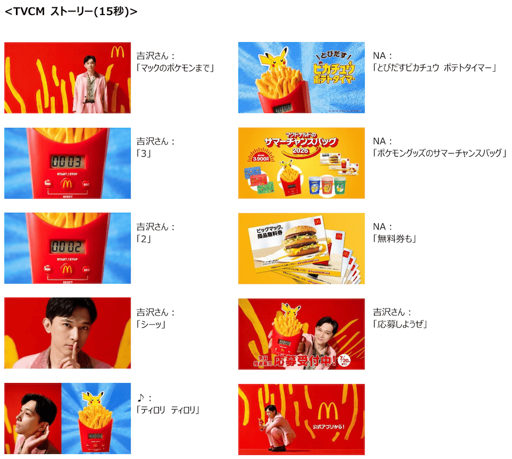 マクドナルドのサマーチャンスバッグ2026「Summer Chance Bag 2026」編