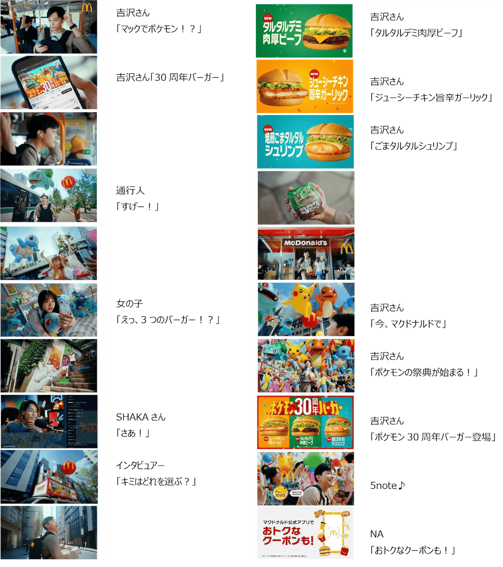 「ポケモン30周年バーガー」篇 (30秒)