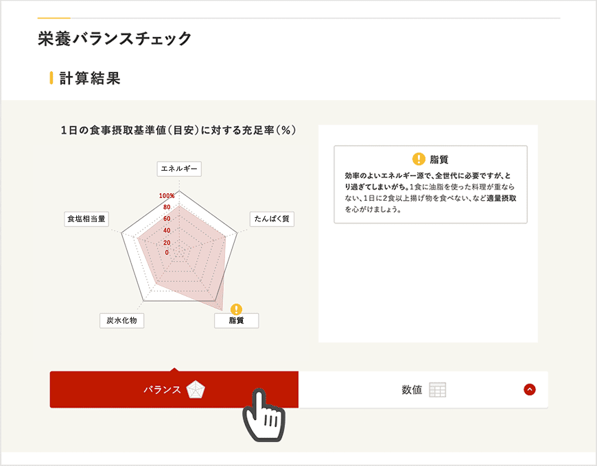 計算結果画面では、「バランス」と「数値」を切り替えることが可能です。条件を変更して調べなおすこともできます。