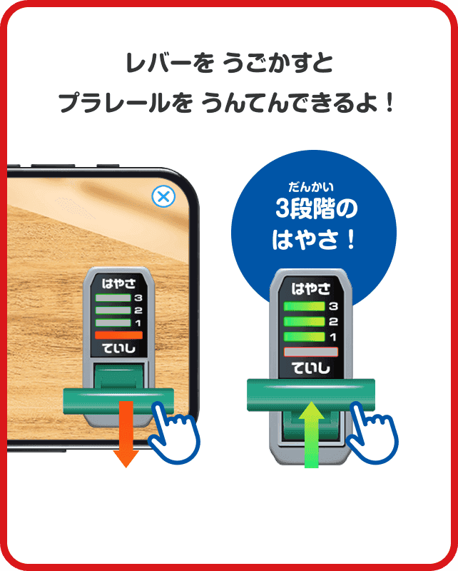 レバーをうごかすとプラレールをうんてんできるよ！