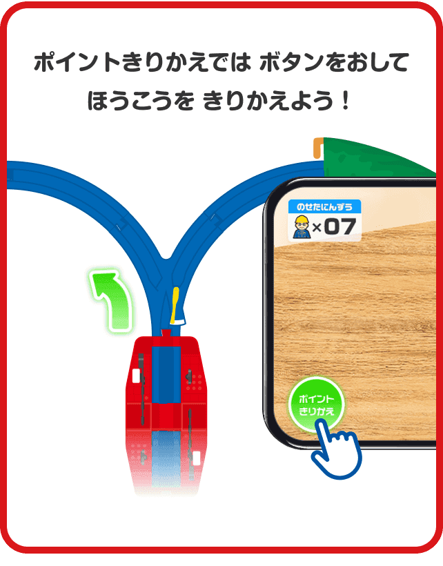 ポイントきりかえではボタンをおしてほうこうをきりかえよう！