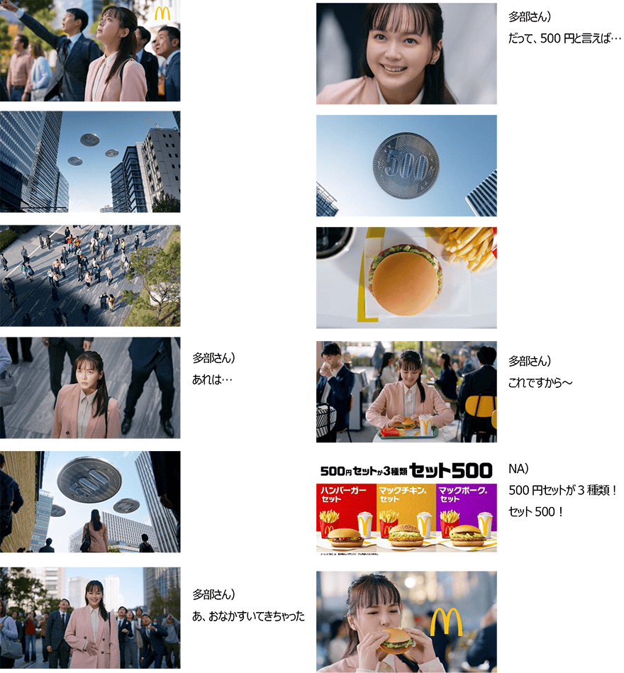セット500「空飛ぶ500円玉」篇(15秒)