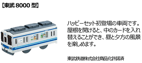 東武8000型
