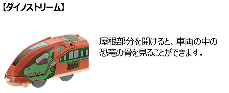 ダイノストリーム