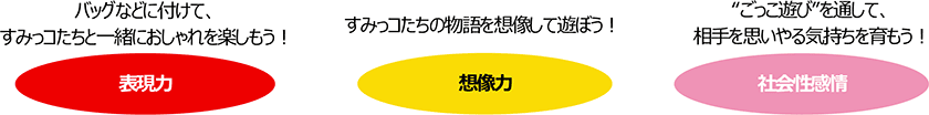 発達ポイント