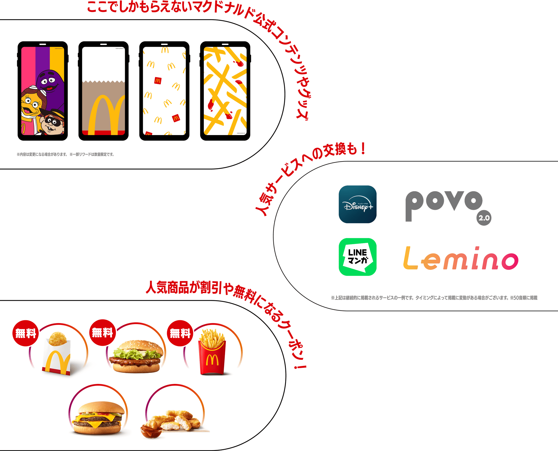 ここでしかもらえないマクドナルド公式コンテンツやグッズ 人気サービスへの交換も！ 人気商品が割引や無料になるクーポン！