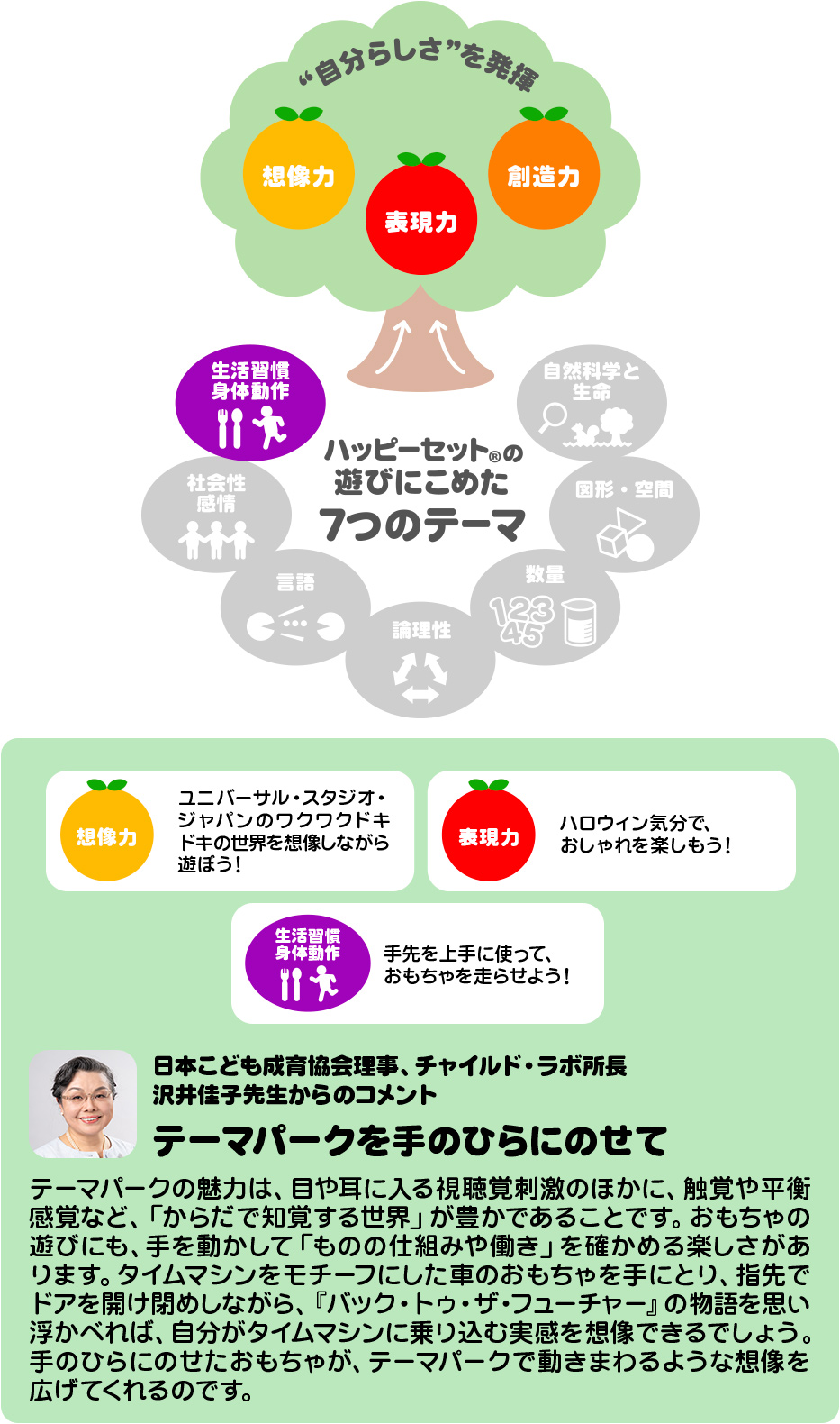 ハッピーセット「USJオールスターズ」