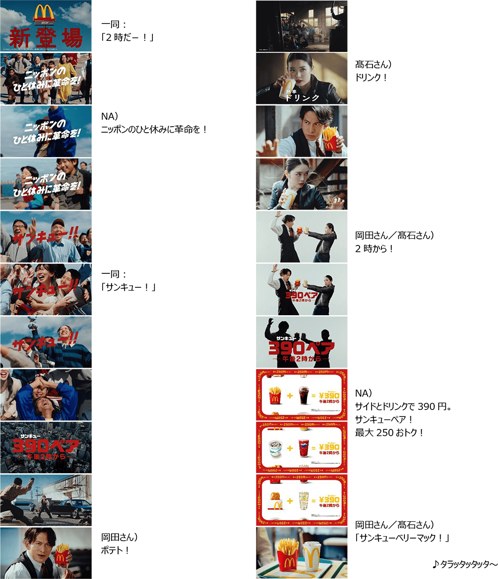 「390ペア 誕生」篇(30秒)