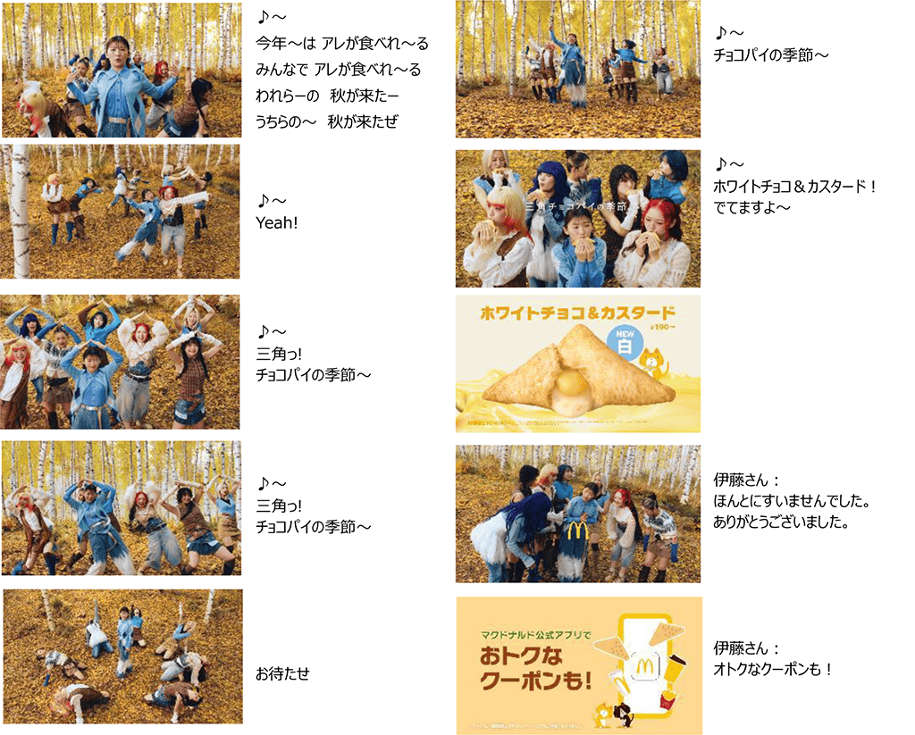 三角チョコパイ「みんなで収穫祭」篇(30秒)