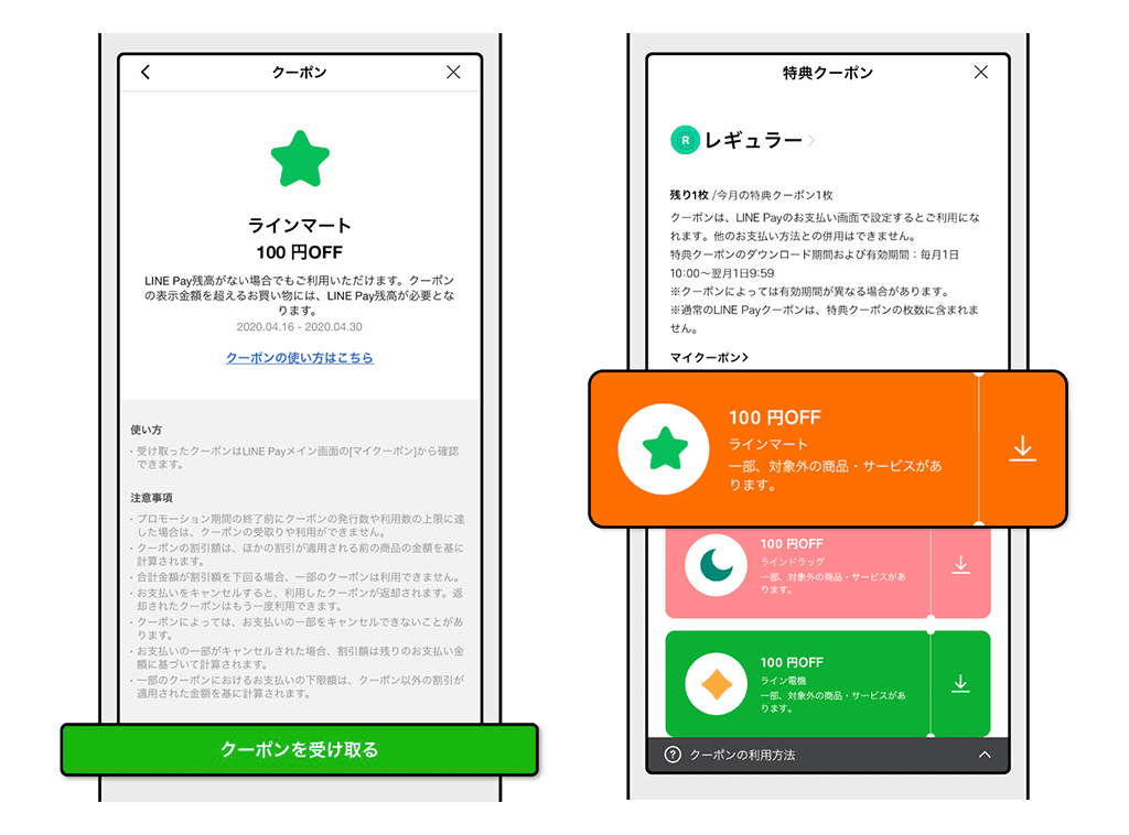 クーポン 使い方 line