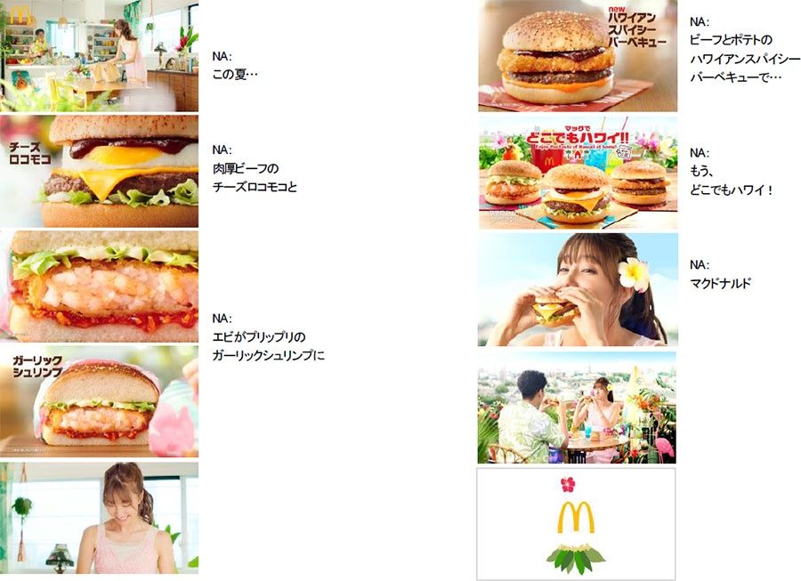 新TV-CM概要　マックでどこでもハワイ「ハワイアンバーガー」篇 15秒