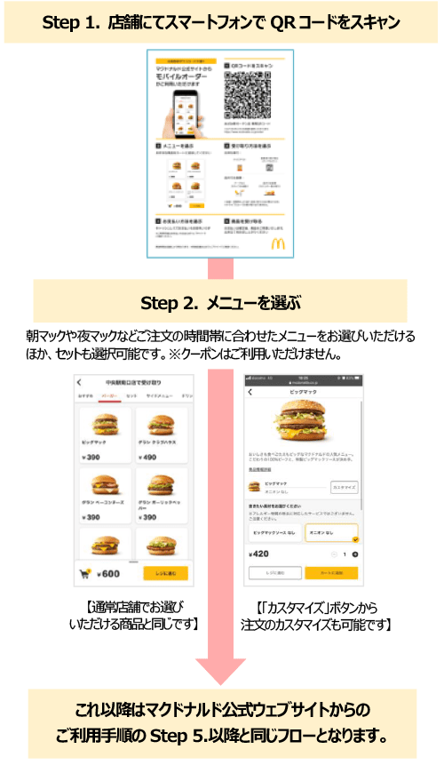 大好評の モバイルオーダー が ネットからもっと手軽に使える マクドナルド公式ウェブサイトから モバイルオーダー が利用可能に 9月9日 水 より全国の店舗でサービス開始 ニュースリリース Mcdonald S Japan