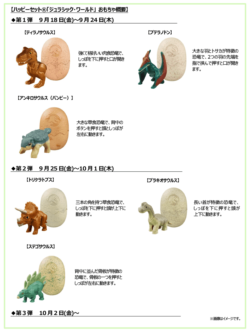 ハッピーセット®「ジュラシック・ワールド」おもちゃ概要