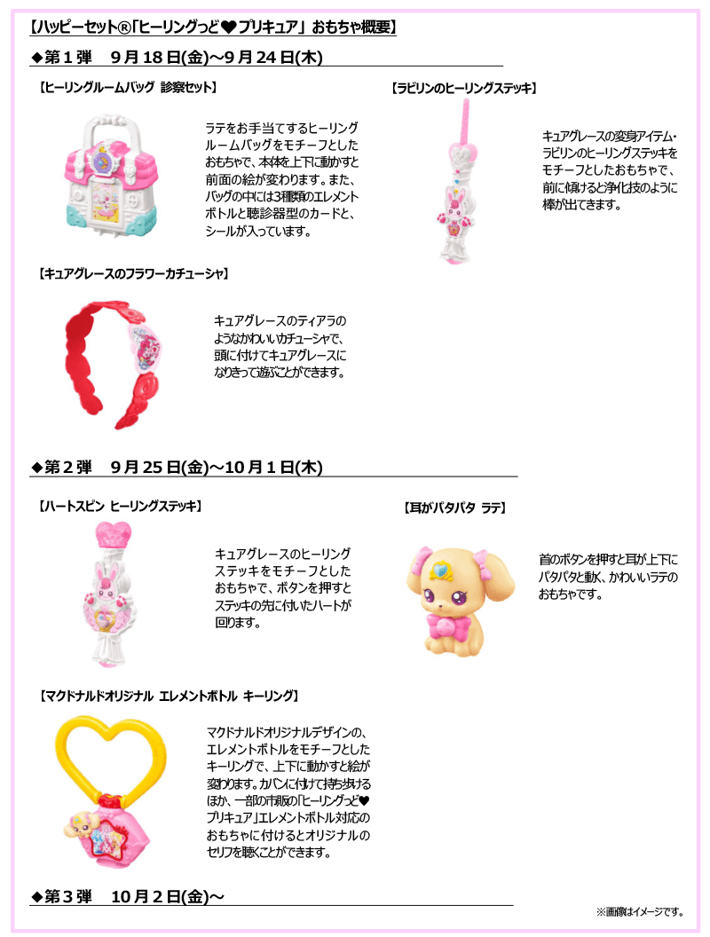 ハッピーセット®「ヒーリングっど♥プリキュア」おもちゃ概要