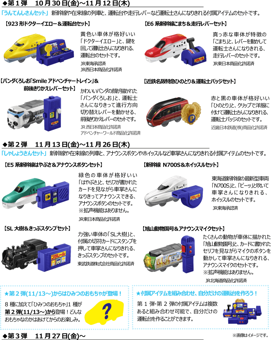 WEB限定】 マクドナルド ハッピーセット プラレール