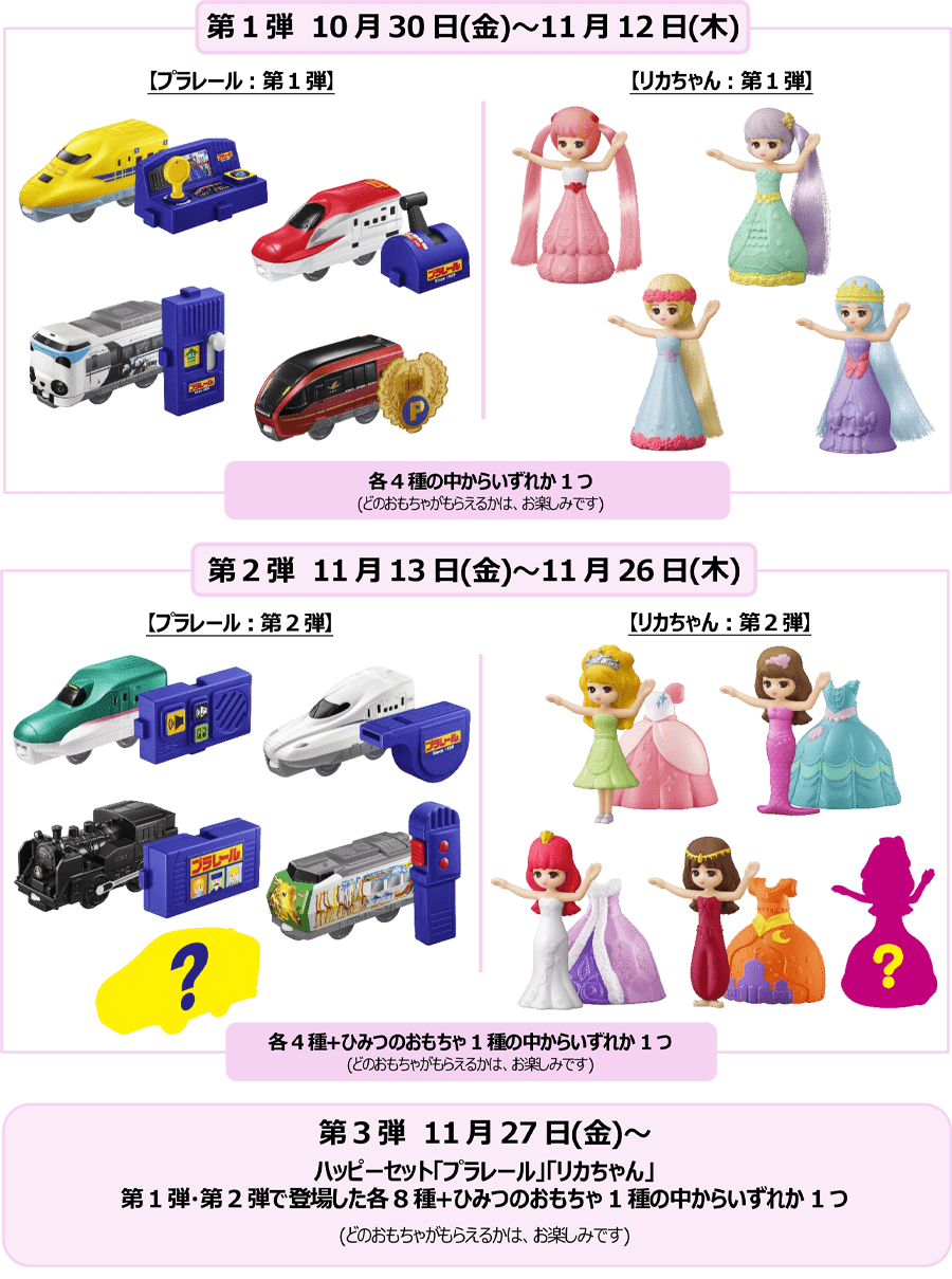 【ハッピーセット®「プラレール」「リカちゃん」販売概要】