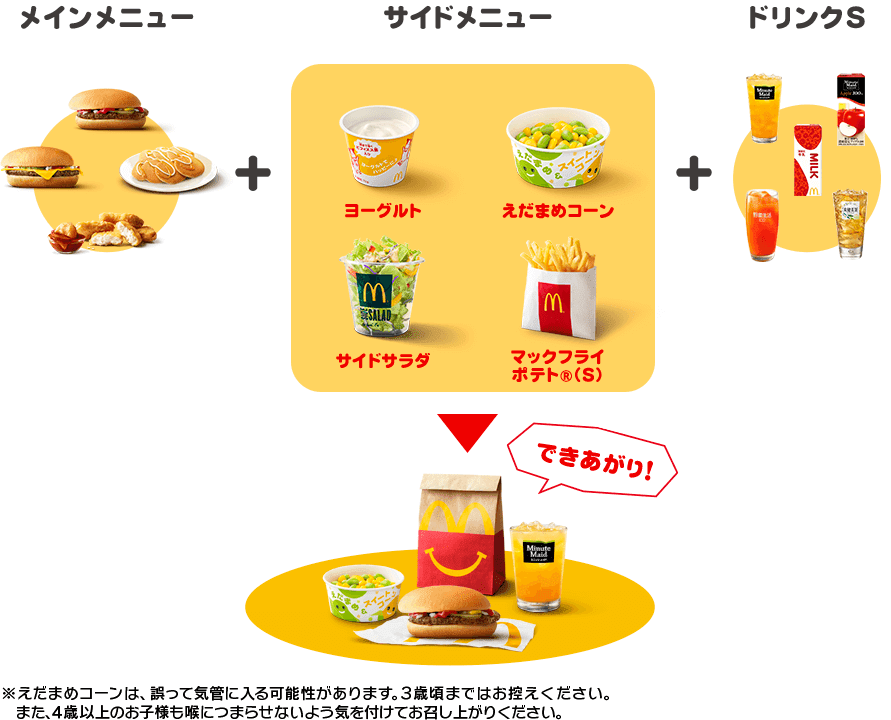 ハッピーセット 本 おもちゃ紹介 ファミリー Mcdonald S Japan