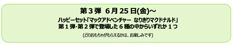 「マックアドベンチャー なりきりマクドナルド」販売概要 第3弾