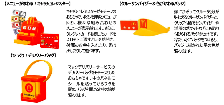 「マックアドベンチャー なりきりマクドナルド」おもちゃ概要 第1弾