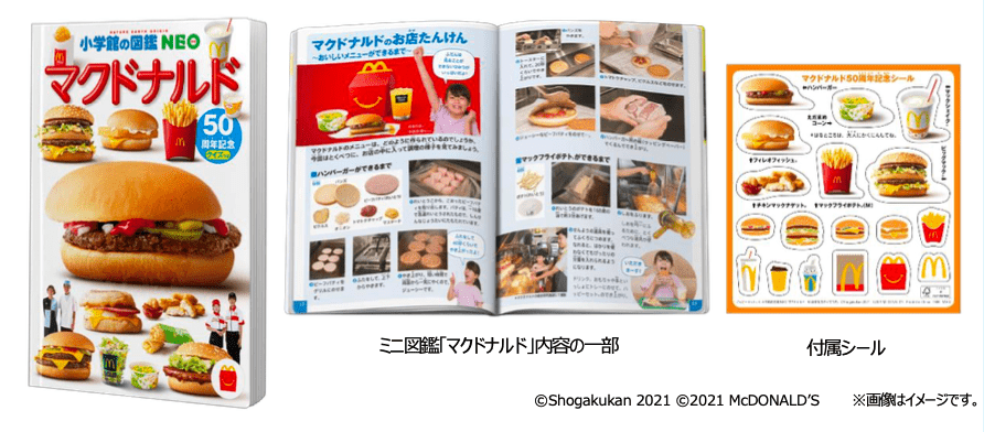 美品　図鑑　全24巻セット　マクドナルド　ハッピーセット