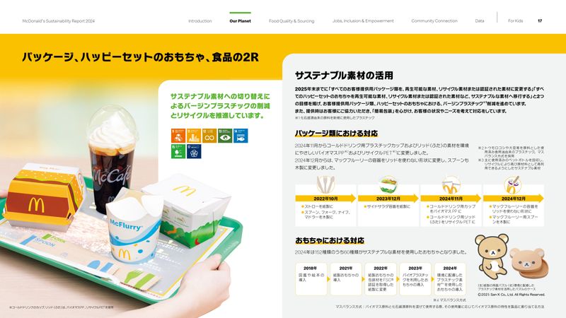 McD Sustainability Report 2024-JP e-book