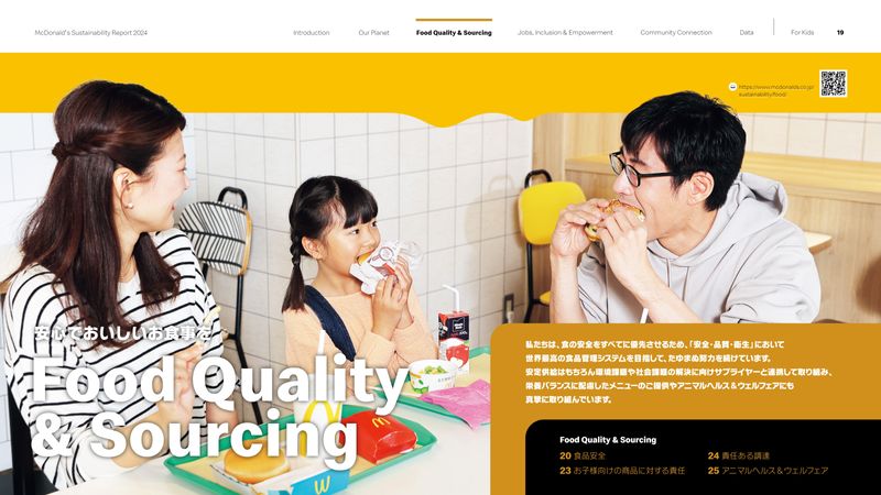 McD Sustainability Report 2024-JP e-book