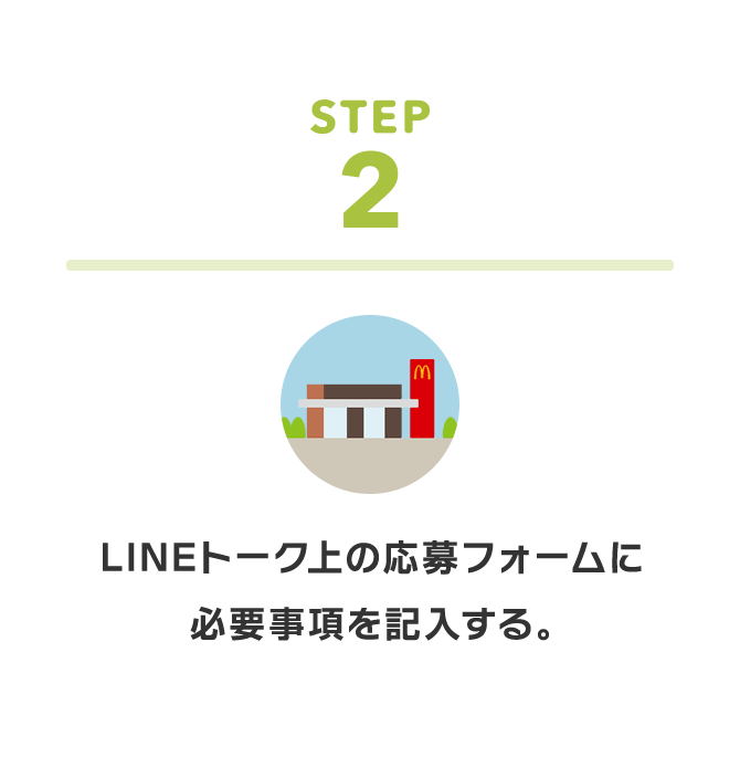 STEP 2 LINEトーク上の応募フォームに必要事項を記入する。